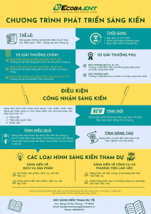 Ecoba-ent-trien-khai-chuong-trinh-phat-trien-sang-kien