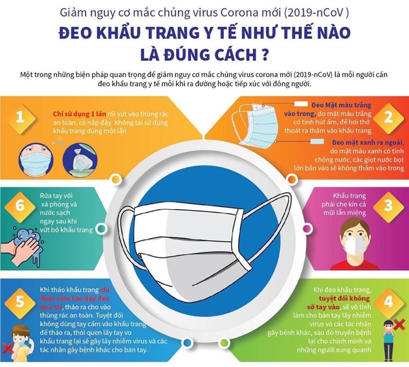 phong-dich-benh-do-virus-corona-ecobaent-phat-khau-trang-mien-phi-cho-cbnv-4