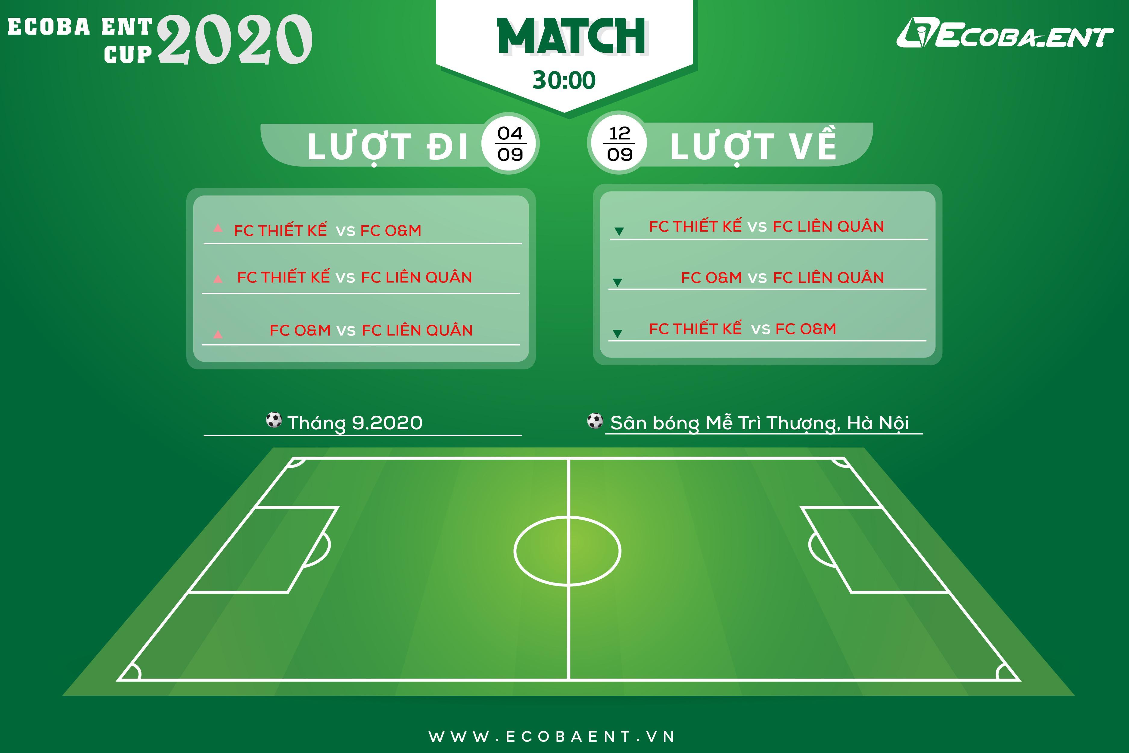 Lịch thi đấu trận đi và trận về Lịch thi đấu trận đi và trận về