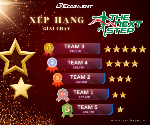 Ecoba ENT: Khép lại hành trình “The Next Step” – Món quà ý nghĩa mừng sinh nhật tuổi 13